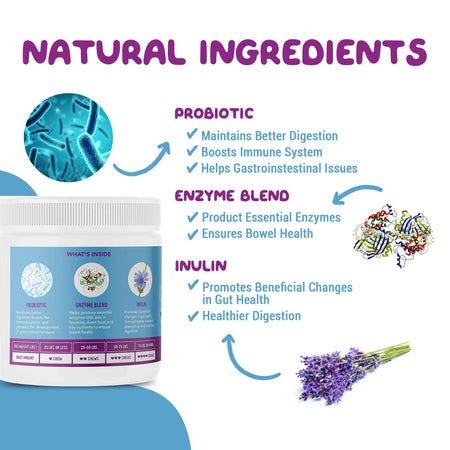 hdw-digestive-probiotic-ingredients