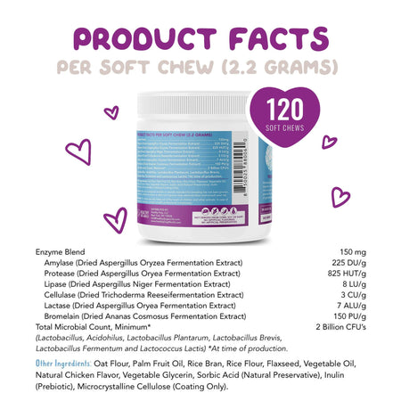 hdw-digestive-probiotic-product-facts