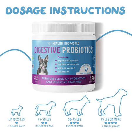 hdw-digestive-probiotic-dosage